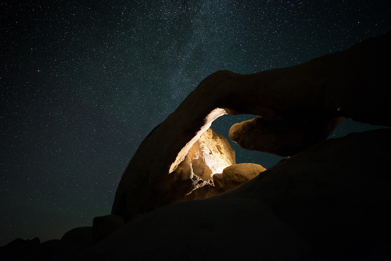 中国明星图，璀璨星空的绚丽画卷
