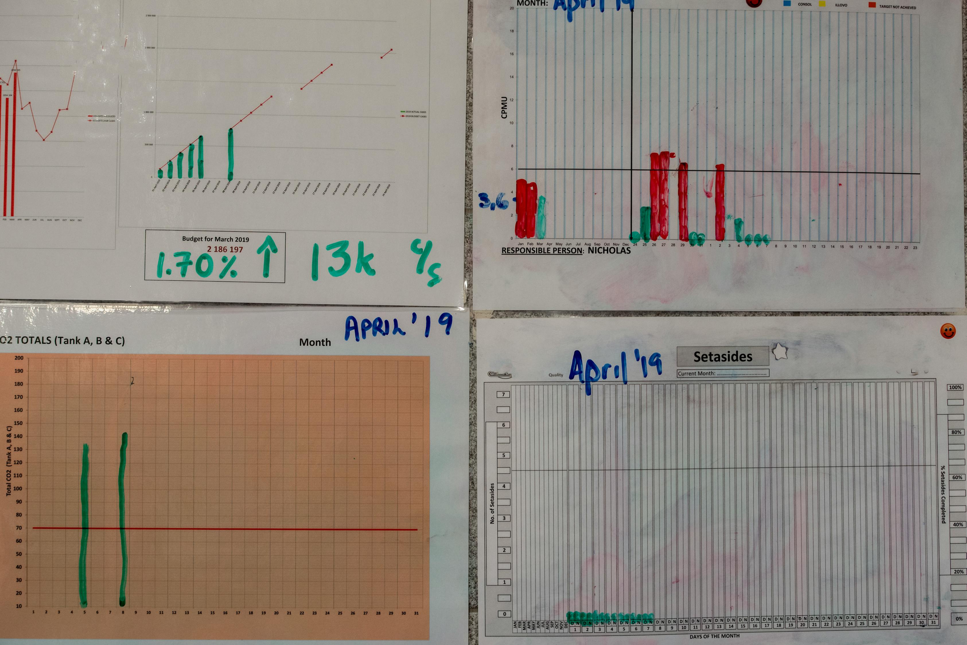 安徽最新疫情分析报告,最新病例数统计